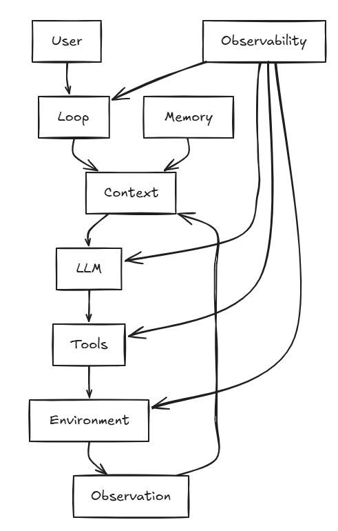 FELZCrHphDq4bxrGZZ4AI4LFi8S2qbSBKkWi3X6R.png