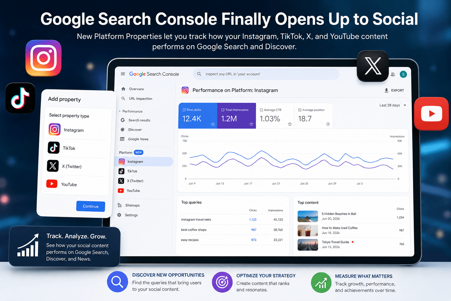 Google Search Console Finally Opens Up to Social: What Are Platform Properties and Why Should You Care Right Now?