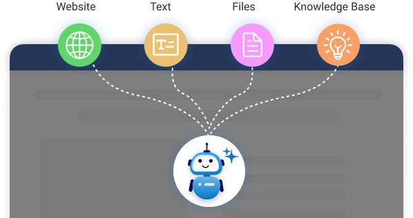 Training Your Chatbot: How to pick the right source