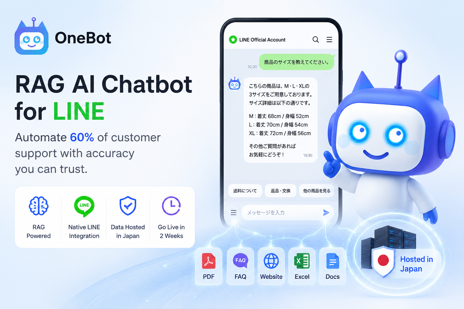 OneBot: The RAG Chatbot That Automates 60% of Customer Service on LINE